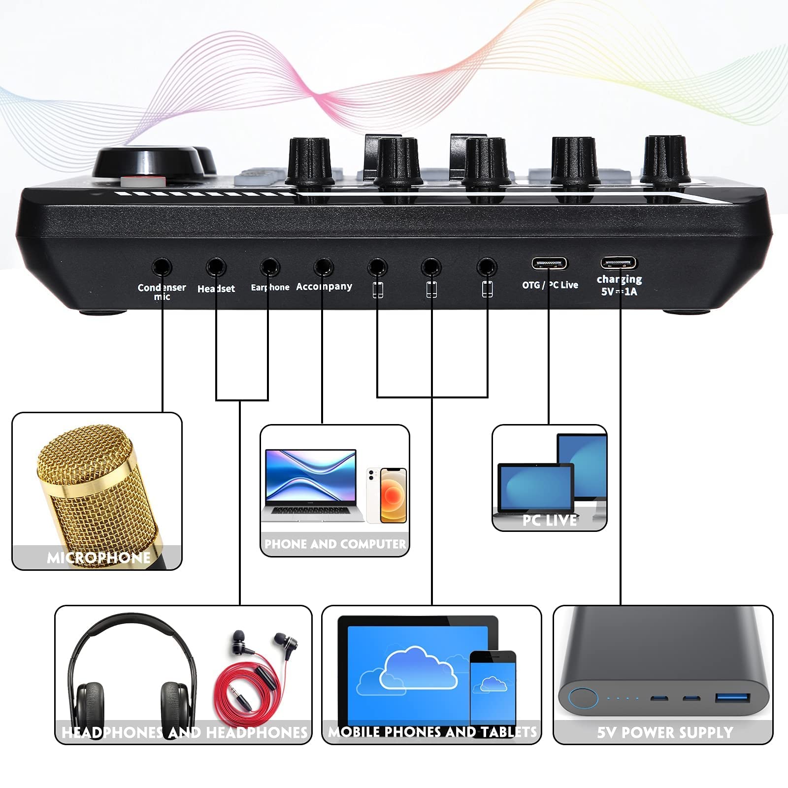 Professional Audio Mixer, SINWE Live Sound Card and Audio Interface with DJ Mixer Effects and Voice Changer,Podcast Production S